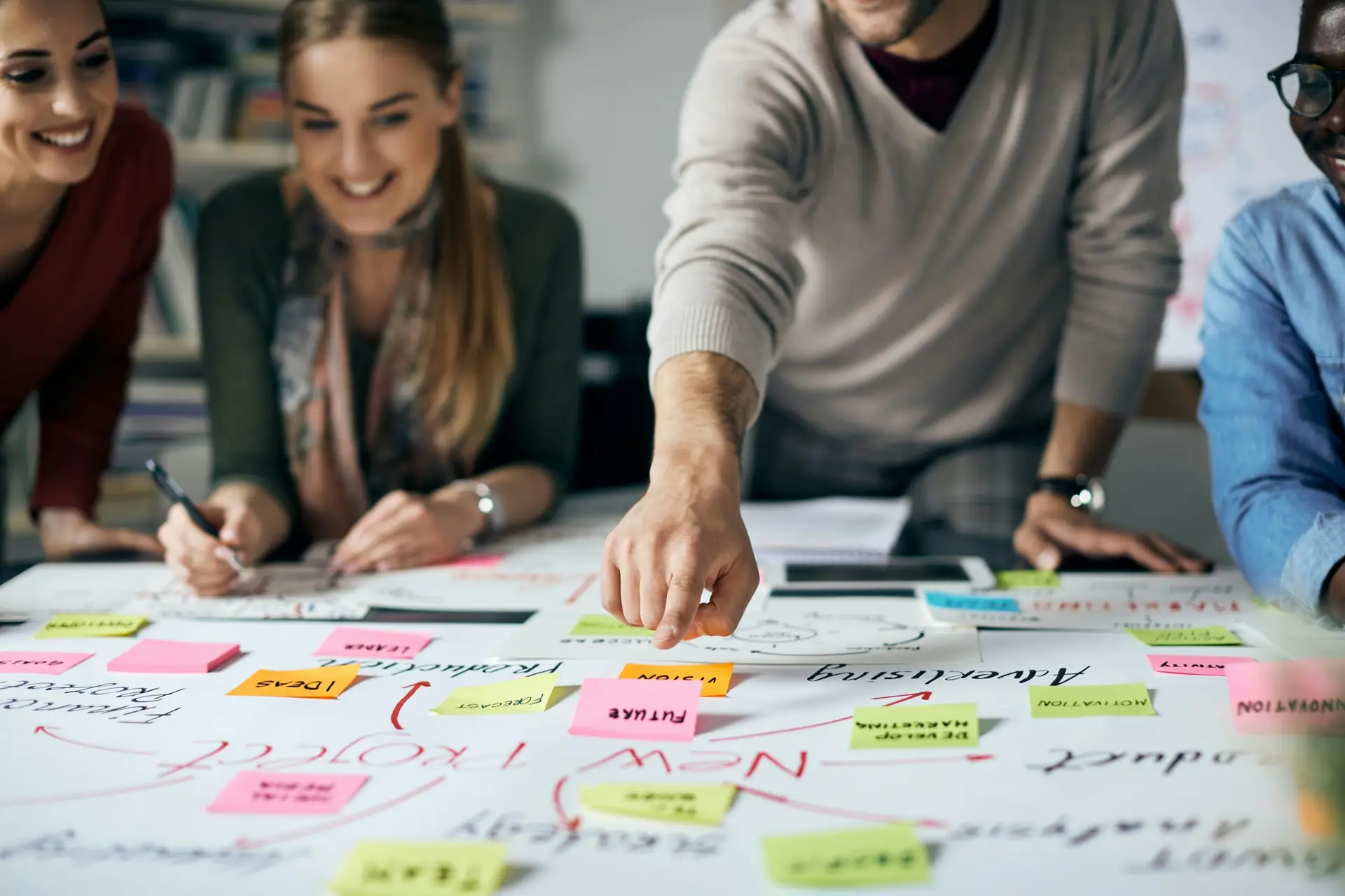 Digital marketing agency strategy planning